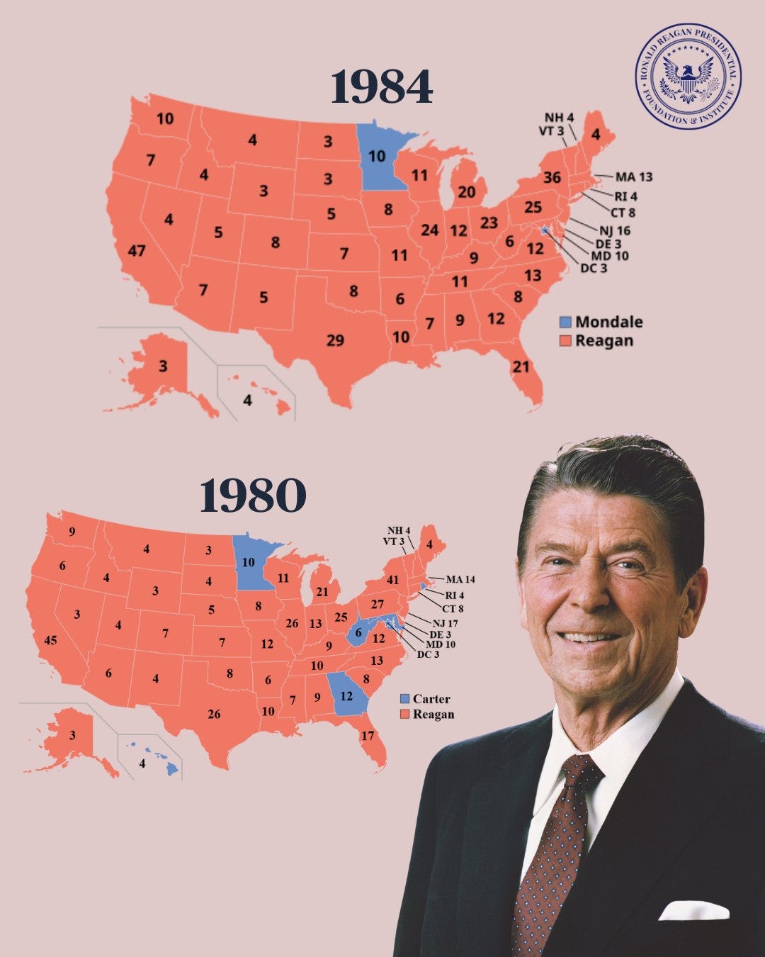 May be an illustration of map and text that says '10 1984 TINI 3 4 10 3 VT3 3 11 PSTTON ASTA 5 20 8 36 8 -ΜA 13 25 24 7 12 23 6 11 NJ 16 5 12 6 13 10 DC3 9 7 12 10 Mondale Reagan 21 1980 10 NH4 I3 45 21 -MA14 26 25 CT T8 12 12 VD 10 DE3 DE3 N17 DC3 10 13 10 12 Carter Reagan'